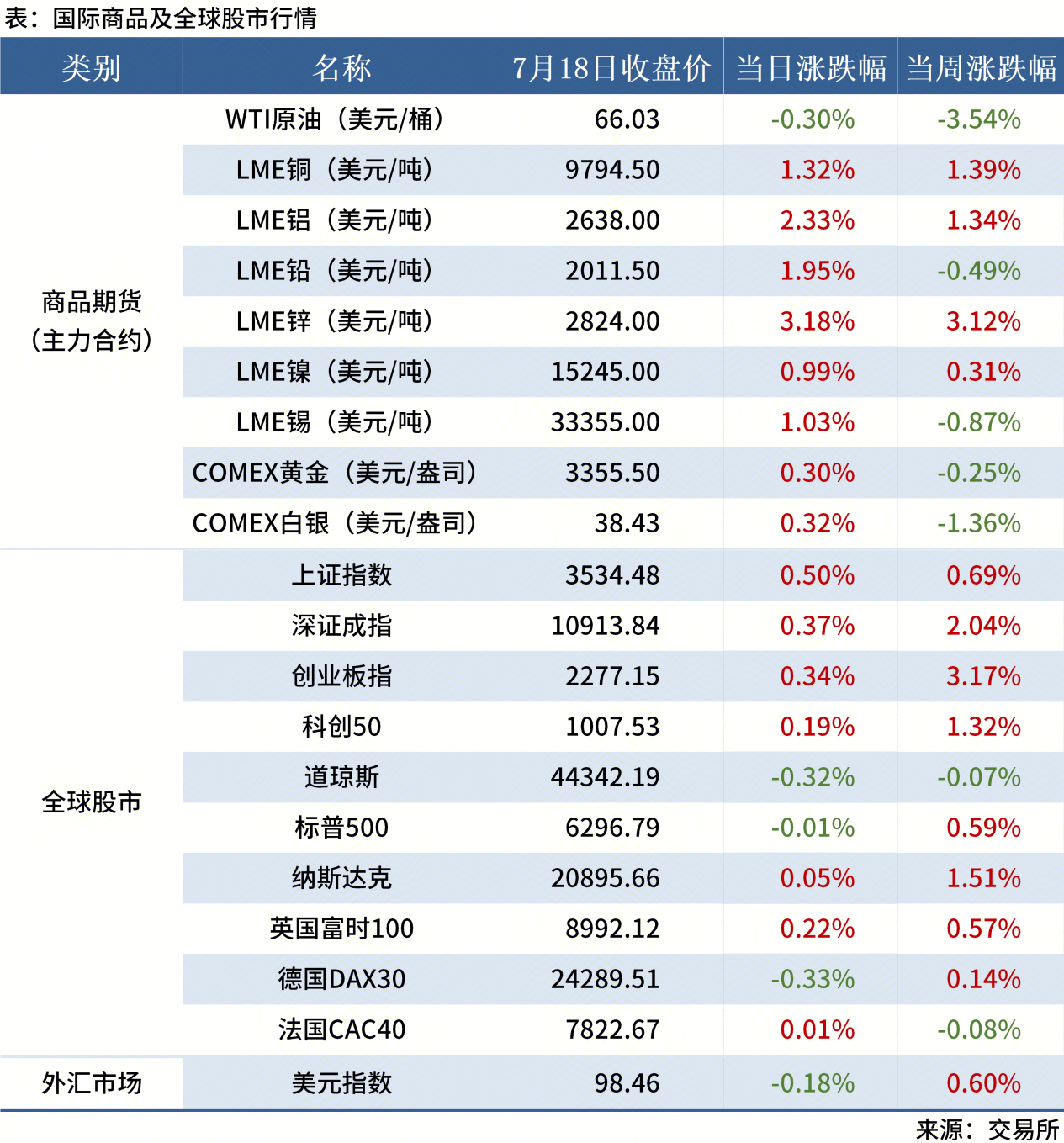 無標(biāo)題